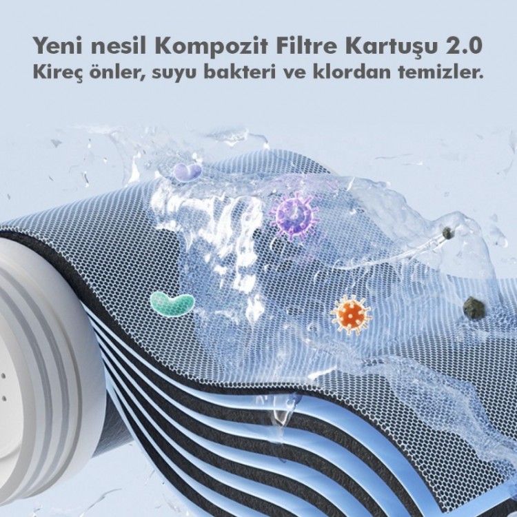 Dijital Ekranlı Çerşme Filtresi